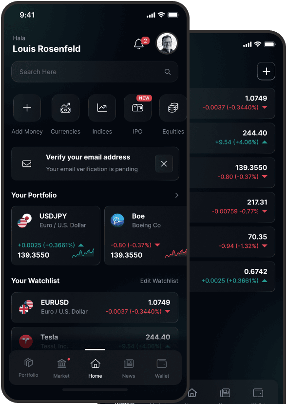 Private Ledger Connectivity